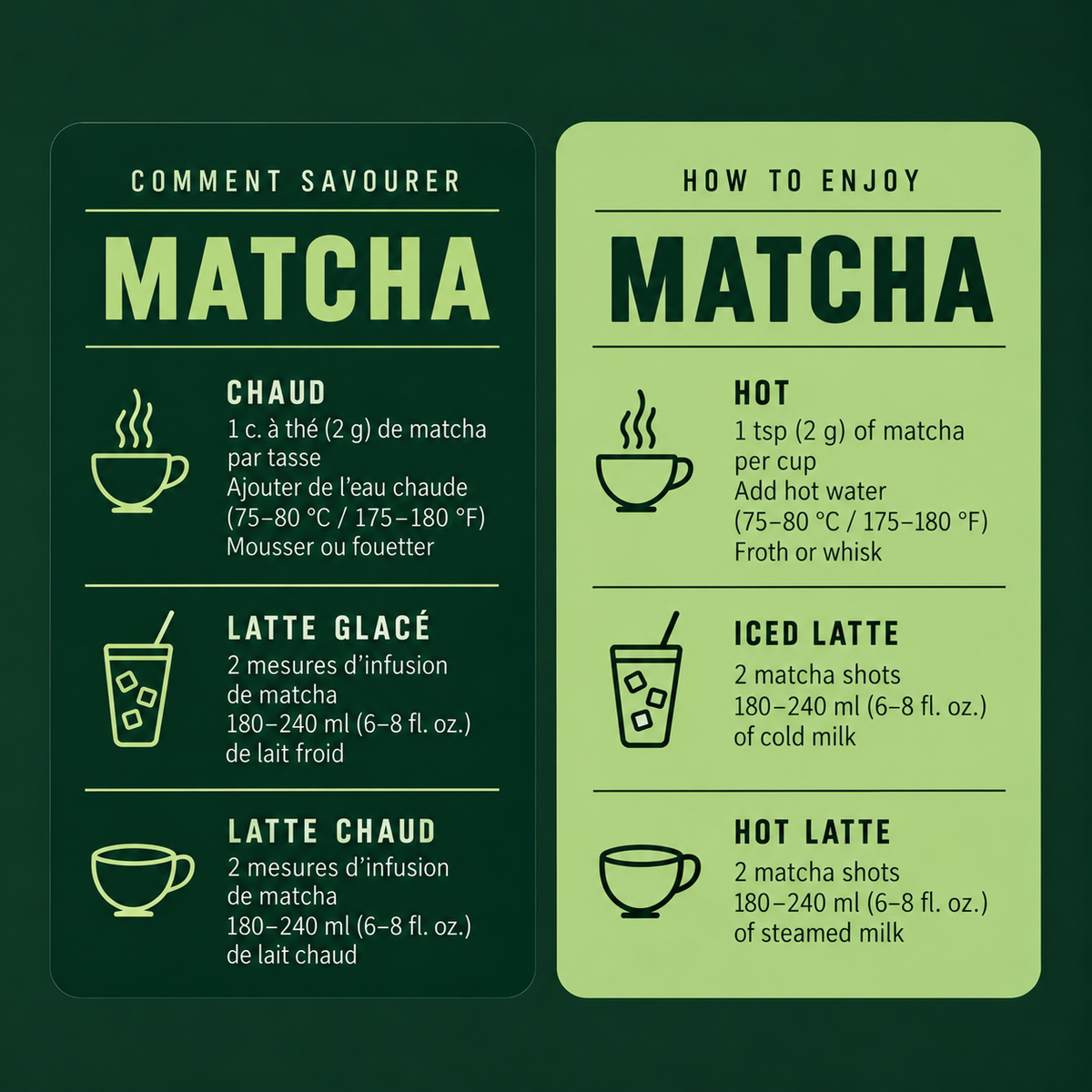 02 Matcha Qualité Barista - 100g