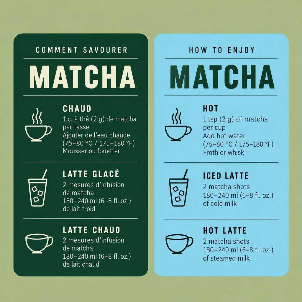 01 Matcha Qualité Culinaire - 100g
