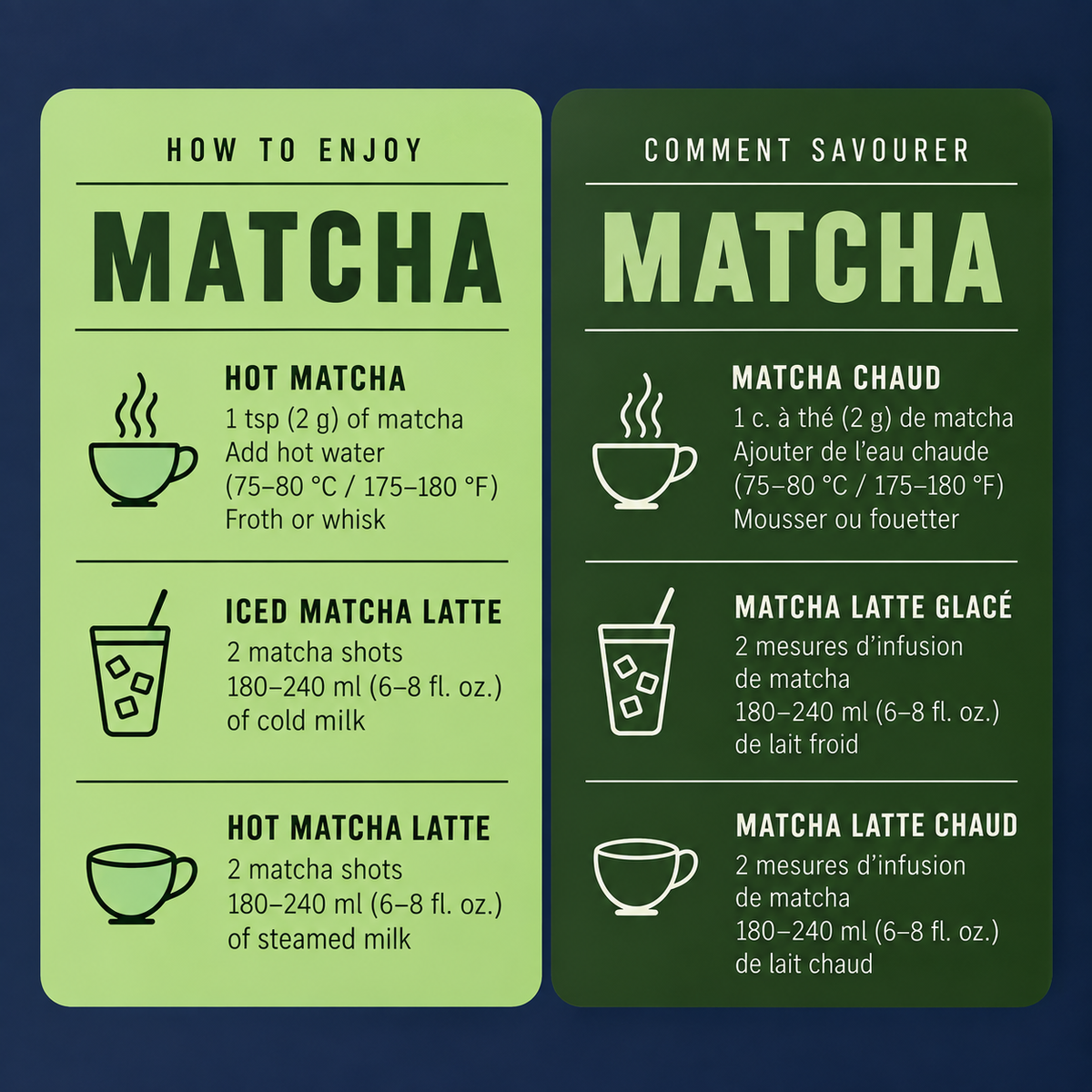 03 Matcha Qualité Cérémonial - 100g